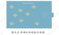  如何将币安的USDT安全转账