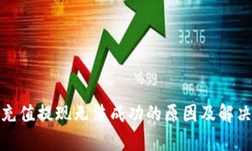 : 小狐钱包充值提现无法成功的原因及解决方案全解析