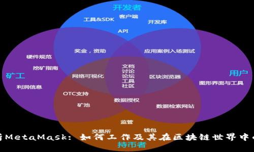 全面解析MetaMask: 如何工作及其在区块链世界中的重要性