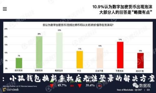 : 小狐钱包换新手机后无法登录的解决方案