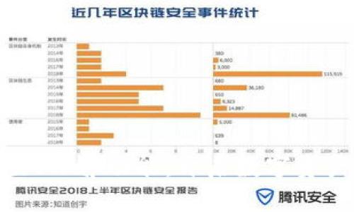 小狐钱包内置Swap功能：开启数字资产交易新体验