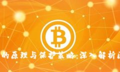  以太坊钱包私钥的原理与