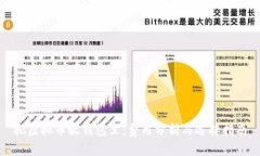 把虚拟币放钱包里：费用分析与选择指南