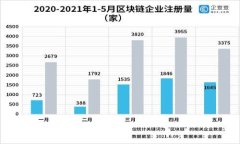 以太坊钱包安全全解析：
