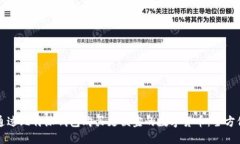 如何通过比特派钱包购买