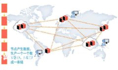 小狐钱包转账多久到？解