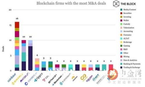 深入解析 TronLink 波宝钱包 USDT 提现流程与注意事项