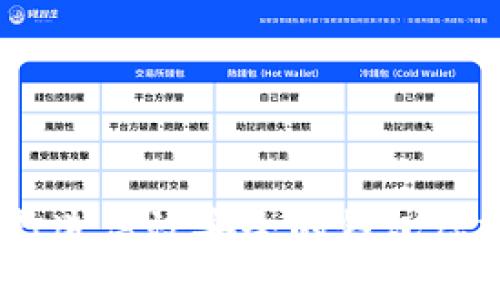 借助区块链技术，打造高效安全的钱包虚拟币系统开发之路