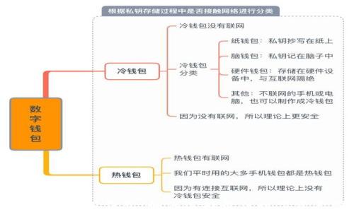 
虚拟币时代的通用钱包：如何选择最佳数字资产管理工具