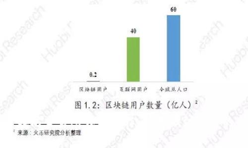 全面解析以太坊交易所钱包操作：从基础到进阶的全方位指导