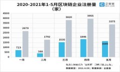 一步一步教你如何在iOS设