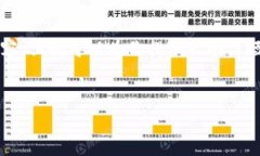 由于平台的限制，本助手