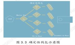 MetaMask支持USDT吗？全面解