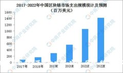 Sblock区块链钱包APP下载全