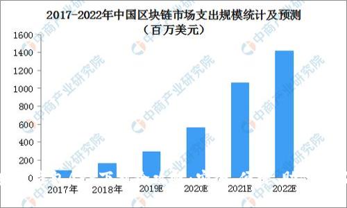 Sblock区块链钱包APP下载全攻略：安全、便捷、助你掌控数字资产