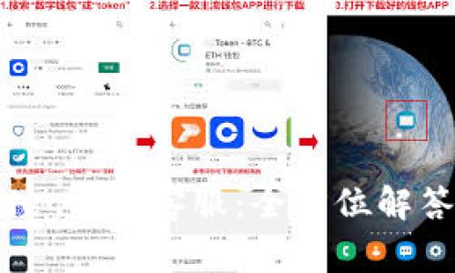 小狐钱包Telegram客服：全方位解答与服务指南