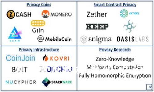 : 挑选最佳虚拟币钱包的实用指南：功能、安全性与用户体验全解析