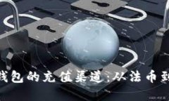 深入探索MetaMask钱包的充值