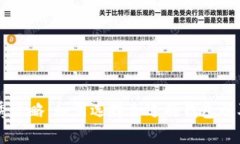 以太坊钱包优秀攻略：如