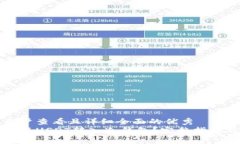 思考一个吸引用户查看且