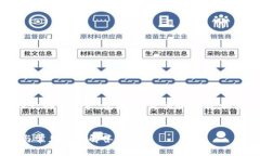 注意：由于字数限制，我