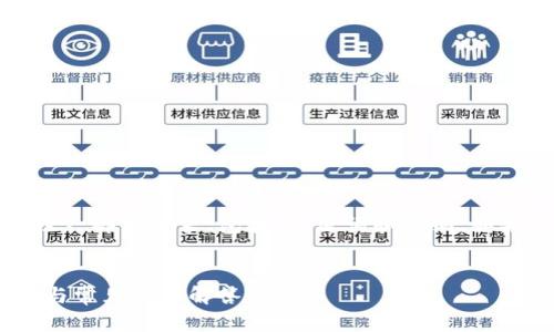 注意：由于字数限制，我只能为您处理一部分请求，包括、关键词和大纲。如果您需要后续内容，欢迎再进行询问。


如何使用MetaMask：您的完整指南与常见问题解答