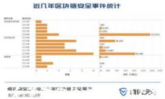 如何安全查看和管理你的