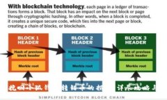 如何挽回小狐钱包转错币