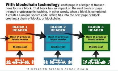 如何挽回小狐钱包转错币的损失：详尽攻略与步骤