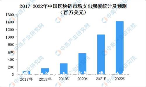 :荣耀手机运行小狐钱包闪退解决指南