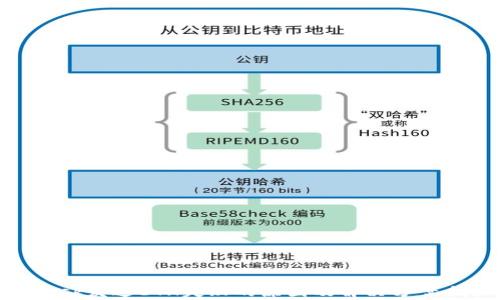 
MetaMask发送ETH失败的原因及解决方案全面解析