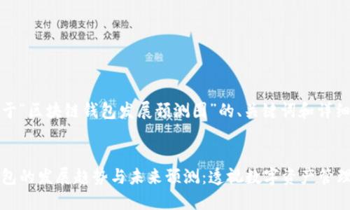 以下是关于“区块链钱包发展预测图”的、关键词和详细介绍。

:
区块链钱包的发展趋势与未来预测：透视数字资产管理的新纪元
