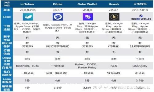 选择最佳虚拟币钱包平台的全方位指南