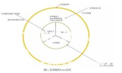    小狐钱包：快速便捷的