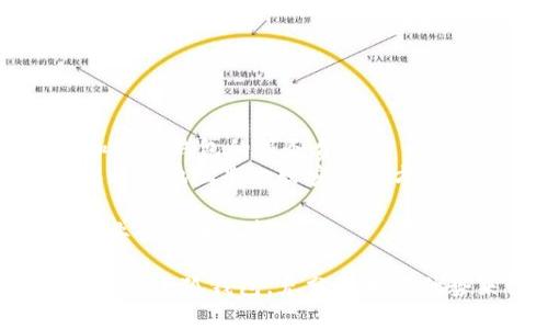    小狐钱包：快速便捷的数字资产管理助手，下载地址与使用指南  / 
 guanjianci  小狐钱包, 数字资产, 钱包下载, 移动支付  /guanjianci 

在数字化和智能手机普及的今天，越来越多的人选择通过手机应用进行资产管理，而小狐钱包应运而生，成为用户的好帮手。作为一款功能强大的数字资产管理工具，小狐钱包以其简单易用、界面友好、功能全面得到了广泛的关注和下载。本文将围绕小狐钱包的下载地址、使用指南、功能特点等方面进行详细介绍，并解答一些用户可能遇到的问题。

一、小狐钱包的下载地址
小狐钱包可以从多个平台下载到您的手机上。您可以通过以下几种方式获取小狐钱包的下载地址：
ul
    listrong官方网站：/strong访问小狐钱包的官方网站，通常会有最新版本的下载链接和使用说明。/li
    listrong应用商店：/strong在Android用户可以通过Google Play或者各大安卓应用商店下载，iOS用户则可以在App Store中搜索到小狐钱包。/li
    listrong社区与论坛：/strong小狐钱包的用户社区和社交平台（如微信、QQ等）中，使用者经常分享下载地址和教程，您可以加入这些讨论群体获取最新信息。/li
/ul
在下载前，请确认下载地址的真实性，以防下载到伪造的软件，造成资产损失。下载后，按照提示完成安装即可开始使用。

二、小狐钱包的功能特点
小狐钱包集成了多种功能，为用户提供全面的数字资产管理解决方案：
ul
    listrong多币种支持：/strong小狐钱包支持BTC、ETH、USDT等多种主流数字货币，可以满足大多数用户的需求，方便用户存储和交易各类数字资产。/li
    listrong安全加密：/strong小狐钱包采用先进的加密技术，确保用户资产的安全性，帮助用户防止黑客攻击等安全隐患。/li
    listrong交易便捷：/strong用户可以实时查看各种币种的行情，并进行快捷的数字货币交易，无论是转账还是兑换，都非常简便。/li
    listrong资产管理：/strong提供了清晰的资产管理界面，可以有效帮助用户跟踪和管理其资产情况，便于用户随时了解自己的资产情况。/li
    listrong跨平台支持：/strong小狐钱包不仅支持手机端，还可以在PC端上进行管理，方便用户随时随地访问自己的资产。/li
/ul
总之，小狐钱包致力于为每一位用户提供安全、便捷、高效的数字资产管理服务。

三、使用小狐钱包的基本步骤
安装完小狐钱包后，用户需要完成几个简单的步骤才能顺利使用：
ol
    listrong注册账号：/strong打开小狐钱包应用，点击“注册”，根据提示输入您的手机号码、密码等信息，完成注册。/li
    listrong身份验证：/strong部分功能可能需要进行身份验证，用户需按要求提供必要的个人信息和身份证明。/li
    listrong充值数字资产：/strong注册完成后，可以通过转账的方式将数字资产充值到您的小狐钱包中，按照提示找到充值入口，选择币种和金额后，填写转账地址完成充值。/li
    listrong开始交易：/strong在资产充值成功后，您可以根据市场行情选择进行交易，购买或出售不同的数字货币，实时追踪收益情况。/li
/ol
小狐钱包的操作流程简单明了，用户可快速上手，享受数字资产管理的乐趣。

四、常见问题解答

问题一：小狐钱包安全性如何保证？
小狐钱包在数字资产管理领域提供了多层次的安全保障，以下是其主要的安全措施：
首先，小狐钱包采用了最先进的加密技术，包括AES对称加密与RSA非对称加密，确保用户数据在传输与存储过程中的安全。所有敏感信息都经过加密处理，避免泄露。
其次，小狐钱包设有多重身份验证机制，包括用户登录时的手机验证码、指纹识别和面部识别等，确保只有经过身份认证的用户才能访问其资产。
再者，小狐钱包会对交易行为进行实时监控，系统可以自动识别并预警潜在的异常交易，例如频繁的大额转账等。在这种情况下，小狐钱包会及时提醒用户，并要求进行二次验证。
此外，小狐钱包定期进行安全审计，确保系统无漏洞和后门。团队会持续跟踪最新的安全动态，及时更新和修复潜在的安全风险，保持钱包的安全性。
最后，小狐钱包还提供了用户资产的冷存储选项，用户可以将大部分资产存储在离线钱包中，减少被黑客攻击的风险。

问题二：小狐钱包支持哪些币种？
小狐钱包支持多种主流数字资产，这使得它成为用户进行数字货币投资、交易的理想选择。截止到2023年，小狐钱包已全面支持以下几类数字币：
ul
    listrong比特币（BTC）：/strong作为第一个也是最知名的数字货币，比特币依然是用户最常用的资产之一，具有很高的流动性和投资价值。/li
    listrong以太坊（ETH）：/strong以太坊的智能合约功能吸引了大量的开发者和投资者，很多新项目都选择在以太坊上运行。/li
    listrong泰达币（USDT）：/strong泰达币是一种稳定币，通常用于避险，用户在市场波动较大时，可以将资产转换成USDT以降低风险。/li
    listrong其他ERC20代币： /strong小狐钱包还支持ERC20代币，用户可以存储和交易多种基于以太坊的代币，如LINK、UniSwap等。/li
    listrong其他热门币种： /strong随着数字货币市场的发展，小狐钱包也在不断添加新的币种，包括一些新兴和热门的项目，满足不同投资者的需求。/li
/ul
总而言之，小狐钱包支持的币种多达数十种，为用户的数字资产管理提供了极大的便利，您可以根据自己的投资策略进行选择。

问题三：如何解决支付失败的问题？
在使用小狐钱包过程中，用户可能会碰到支付失败的情况。以下是一些可能的原因以及应对措施：
首先，检查网络连接是否稳定。支付时需要实时与区块链进行交互，如网络信号差或中断可能会导致支付失败，用户需确认自己的网络连接良好。
其次，支付时账户余额是否充足也是一个关键因素。用户需确保在进行交易时，其钱包中的余额足够支付交易额及相应的手续费，手续费通常包括网络手续费和小狐钱包的服务费用。
第三，确认收款地址的正确性。在进行转账前，需仔细检查输入的收款地址是否正确，错误的地址可能导致资金丢失，因此为了安全起见，使用二维码扫描或复制粘贴地址是比较安全的方式。
第四，支付限额也可能导致支付失败。部分平台和钱包对交易额设置了限额，用户应确认自己的交易金额在允许范围内。
最后，如果以上措施都无效，建议联系小狐钱包的客服团队，客服将会协助用户解决支付失败的问题。通过客服热线、邮箱或在线客服的方式，用户均可以获得专业的技术支持。

总结来说，小狐钱包作为一款便捷的数字资产管理工具，其用户体验和安全设计都相当出色。通过上述的下载地址、功能特点及常见问题解答，用户可以更好地了解小狐钱包，充分利用其优势来管理和增值自己的数字资产。无论是投资者还是普通用户，小狐钱包都能够为您带来高效、便捷的数字资产管理体验。