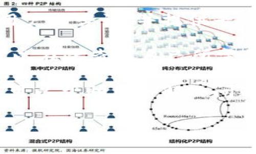 思考的与关键词：

  小狐钱包电脑版官网：一站式数字资产管理解决方案 / 

 guanjianci 小狐钱包, 电脑版, 数字资产, 官网 /guanjianci 

小狐钱包简介

在这个数字化时代，数字资产的管理变得愈发重要。小狐钱包作为一款功能强大的数字资产管理软件，它凭借其用户友好的界面和强大的安全性迅速提现了数字资产管理的便捷性。小狐钱包电脑版官网提供了详尽的信息和服务，涵盖了钱包的各种功能和使用指南，让用户能轻松上手，无论是新手还是资深用户，都能找到适合自己的操作方式。

小狐钱包的功能特点

小狐钱包电脑版官网详细介绍了小狐钱包的多项功能特点：

ul
  listrong安全性： /strong小狐钱包采用多重安全技术保护用户的资产，确保您的数字货币不受到攻击和盗窃的威胁。/li
  listrong多币种支持：/strong该钱包支持多种主流数字货币，用户可以在同一平台上进行多种货币的管理。/li
  listrong简洁直观的用户界面：/strong小狐钱包确保了用户操作的简单与便捷，配合清晰的界面设计，使新用户能够迅速上手。/li
  listrong实时行情查看：/strong用户可以随时随地查看数字货币的实时行情，做出明智的投资决策。/li
/ul

如何下载和安装小狐钱包电脑版

小狐钱包电脑版的下载和安装过程相对简单。首先，用户需要访问小狐钱包的官网，选择适合自己操作系统的版本（如Windows或Mac）。下载后，可以双击安装包，按照提示完成安装即可。

服务与支持

小狐钱包提供了多渠道的客户服务和技术支持。官网上有详细的FAQ部分，用户可以寻找常见问题的解答。此外，小狐钱包还提供在线客服，用户可以在需要时主动联系。

隐私保护与安全性

在数字资产管理中，隐私保护与安全性显得尤为重要。小狐钱包采用先进的加密技术，确保用户的交易和资产信息不被泄露。用户的私钥不仅在本地存储，还进行了多层加密，以防止黑客攻击。

可能相关问题

ul
  li小狐钱包如何保护用户的资产安全？/li
  li如何使用小狐钱包进行交易？/li
  li小狐钱包的客户支持服务有多全面？/li
/ul

小狐钱包如何保护用户的资产安全？

小狐钱包高度重视用户的资产安全，从多个方面入手，确保用户的数字资产能在一个安全的环境中得到管理和存储。首先，钱包采用了行业内领先的冷存储技术，用户的资金主要存储在与互联网隔离的环境中，降低了被黑客攻击的风险。同时，用户的私钥采用分布式存储方式，确保即使在密钥被盗的情况下，黑客也无法轻易地访问用户的资产。

其次，小狐钱包也提供了双重身份认证（2FA）功能。用户在登录时除了输入账号和密码外，还需输入通过手机短信或认证器生成的一次性密码，这样即使黑客获得了用户的密码，也无法顺利登录账户。同时，钱包内的所有交易都需经过二次确认，保证了用户在进行大额交易时的安全。

此外，小狐钱包的官网提供了大量的安全操作指南和提示，教导用户如何保护好自己的账户密码、私钥等敏感信息。用户在使用过程中，建议定期更换密码，并启用警报功能，以便在账户发生异常登录时及时采取措施。

如何使用小狐钱包进行交易？

小狐钱包的交易流程非常简洁，用户只需几个简单步骤即可完成交易。首先，用户需要登录到小狐钱包的界面。在主界面，用户可以看到当前持有的数字资产和市场行情。要进行交易，用户需选择想要交易的数字货币，并输入要交易的数量。

接下来，用户需要选择交易的类型，如果是买入，需要选择从哪个钱包中支付，如果是卖出，则选择出售到哪个钱包或交易所。用户确认交易信息后，点击提交，系统会进行必要的验证，并生成交易记录。

用户可以在“交易历史”中查看自己的交易记录，确保所有交易的透明性。在交易过程中，小狐钱包会定期推送行情分析及建议，帮助用户做出更明智的决策。

此外，用户还可以通过小狐钱包参与到各类区块链项目中，例如抵押借贷、流动性提供等，为其数字资产增加增值的机会。在参与这些项目时，钱包的界面会提供详细的操作指南，帮助相关风险，确保在安全的前提下进行投资。

小狐钱包的客户支持服务有多全面？

小狐钱包提供了全方位的客户支持服务。用户在使用过程中，如遇到技术问题或账户问题，可以通过官网的在线客服功能进行咨询。客服团队会在第一时间响应用户的咨询，并提供专业的解决方案。

同时，小狐钱包还设有专门的客服热线，用户可以拨打热线电话获得实时帮助。此外，官网设有FAQ部分，涵盖了大部分用户在使用过程中可能遇到的问题，用户可以在此查找自己所需的信息。

对于需要更多帮助的用户，小狐钱包还提供了一系列的用户指南和教育材料，包括视频教程、操作手册等，使用户在使用过程中能够更加得心应手。这些资源不仅可以帮助用户解决问题，还能提升其对数字资产管理的理解与认知。

综上所述，小狐钱包无论在功能、安全性还是客户服务方面，都展现了其对用户的重视与关怀，成为数字资产管理领域的不二之选。