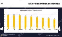 比特币转账全攻略：从交