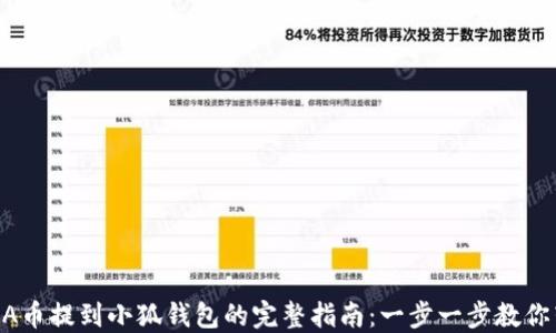 
LUNA币提到小狐钱包的完整指南：一步一步教你转账