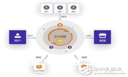 全面解析区块链钱包理财：安全性、使用方法与未来发展趋势