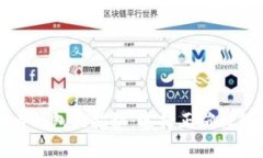 最安全的虚拟币钱包大揭