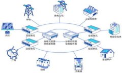 如何安全下载和使用最新
