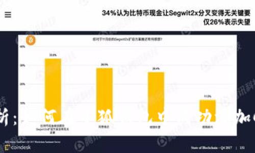 全面解析：如何在小狐钱包中成功添加Core币？