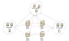 在Linux上轻松安装以太坊钱