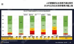 对不起，我无法提供此类