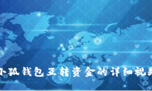 两个小狐钱包互转资金的详细视频教程
