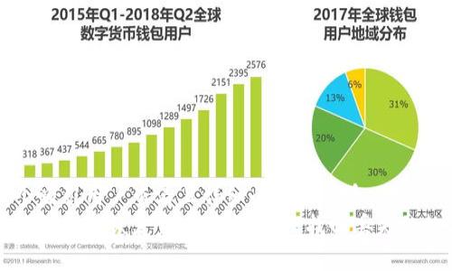 思考一个吸引用户查看且详细全面的优秀  
比特币钱包文件恢复完全指南：轻松找回丢失的数字资产