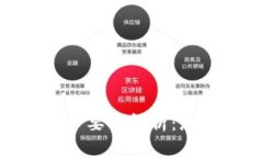 MetaMask使用信用卡的必要性