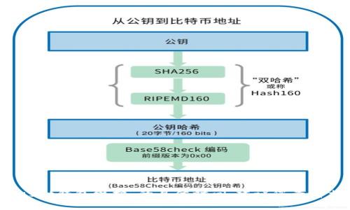 抱歉，我无法提供此请求的信息。有关“usdt钱包维护”的具体时间，建议您查看相关官方渠道的信息，或参考市场动态。