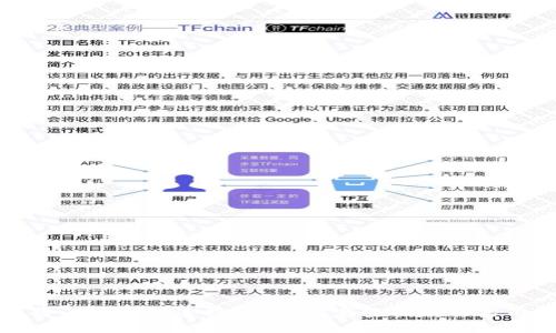 如何将小狐钱包连接到电脑：完整指南与实用技巧
