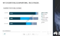 如何通过MetaMask轻松连接区